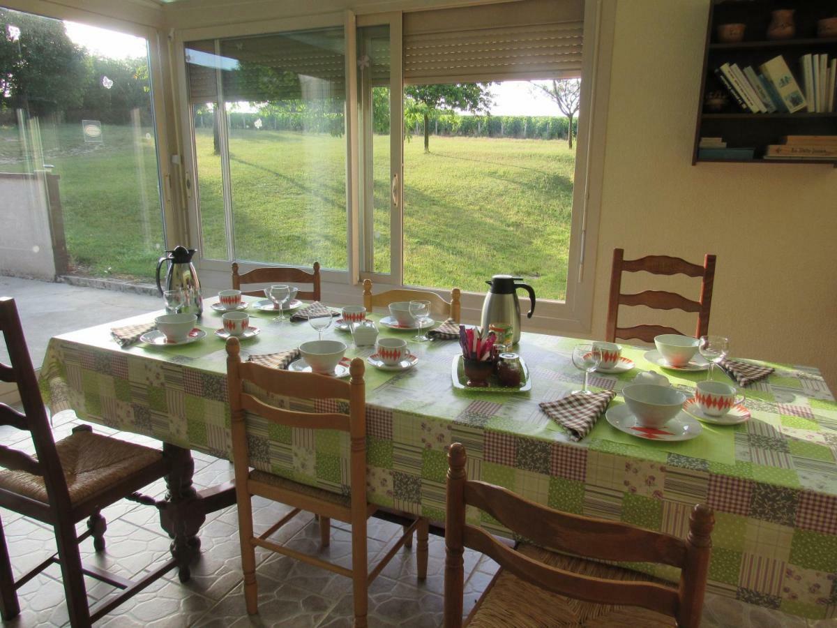 Armalou Bed & Breakfast ปูญี-ซูร์-ลัวร์ ภายนอก รูปภาพ
